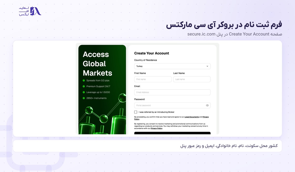 بروکر IC Markets | (آی سی مارکتس) 17 فرم ثبت نام در بروکر آی سی مارکتس با کشور، نام، ایمیل و رمز عبور