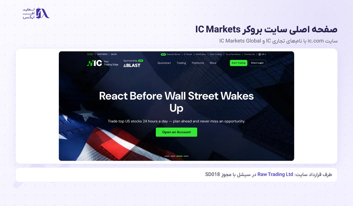بروکر IC Markets | (آی سی مارکتس) 1 صفحه اصلی سایت بروکر IC Markets با نشانی ic.com