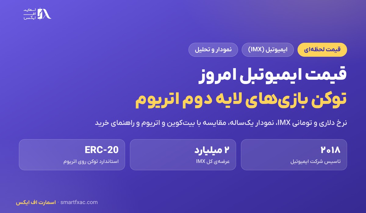 قیمت ایمیوتبل امروز | نرخ زنده IMX به دلار و تومان ۱۴۰۵ 1 قیمت ایمیوتبل امروز به دلار و تومان با نمودار و تحلیل IMX