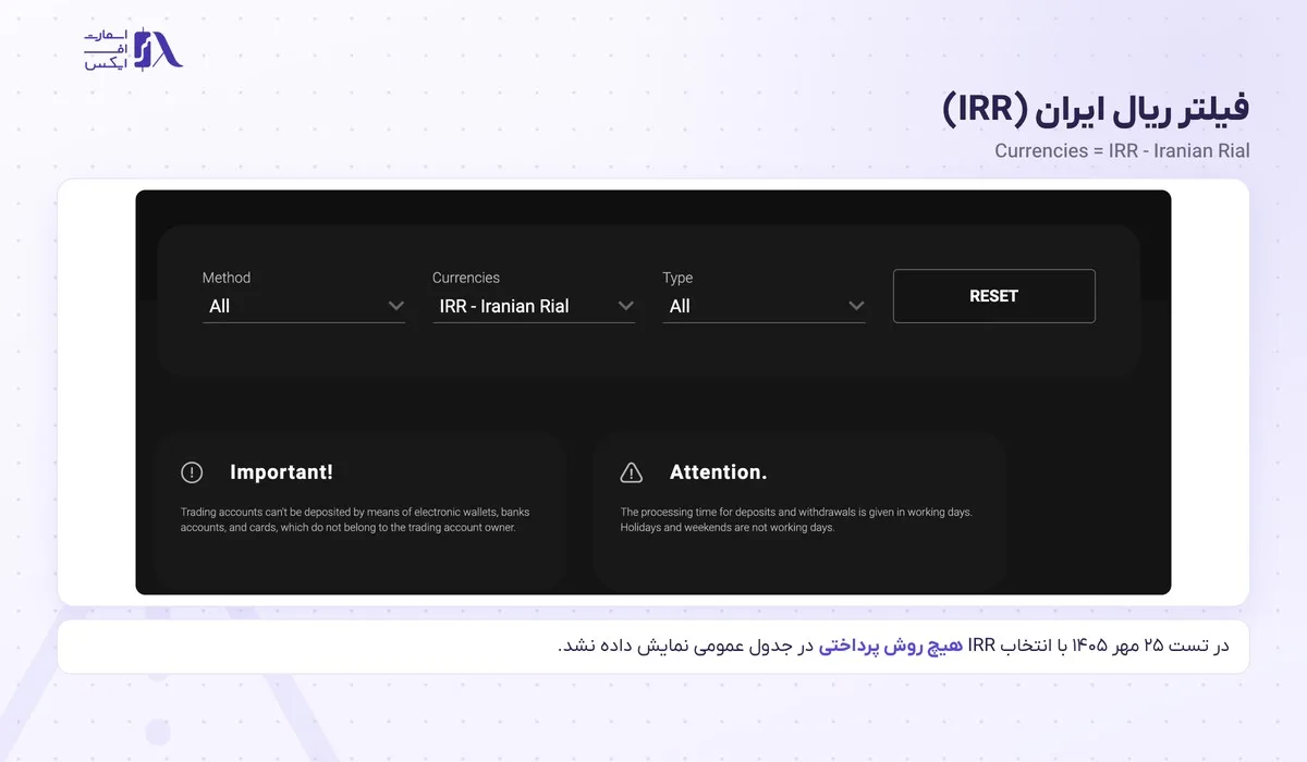 واریز و برداشت در بروکر اینوستیزو؛ تتر روی ۳ شبکه، کارت، کارمزد و زمان برداشت 9 فیلتر ریال ایران IRR در صفحهی واریز و برداشت بروکر اینوستیزو بدون هیچ روش