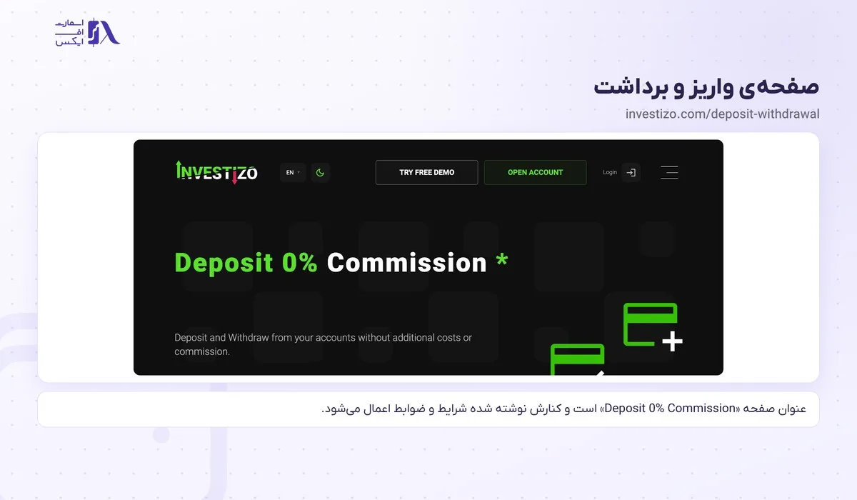 واریز و برداشت در بروکر اینوستیزو؛ تتر روی ۳ شبکه، کارت، کارمزد و زمان برداشت 1 صفحهی رسمی واریز و برداشت در بروکر اینوستیزو با عنوان Deposit 0% Commission