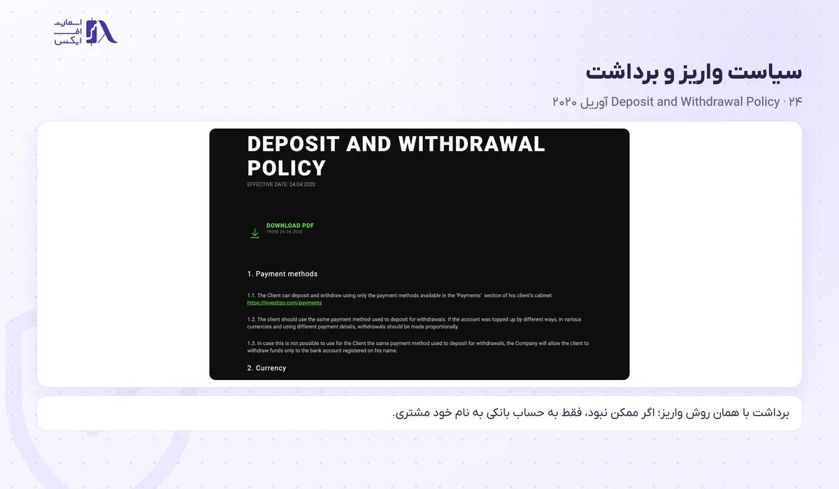 واریز و برداشت در بروکر اینوستیزو؛ تتر روی ۳ شبکه، کارت، کارمزد و زمان برداشت 10 سیاست رسمی واریز و برداشت در بروکر اینوستیزو بند روش پرداخت