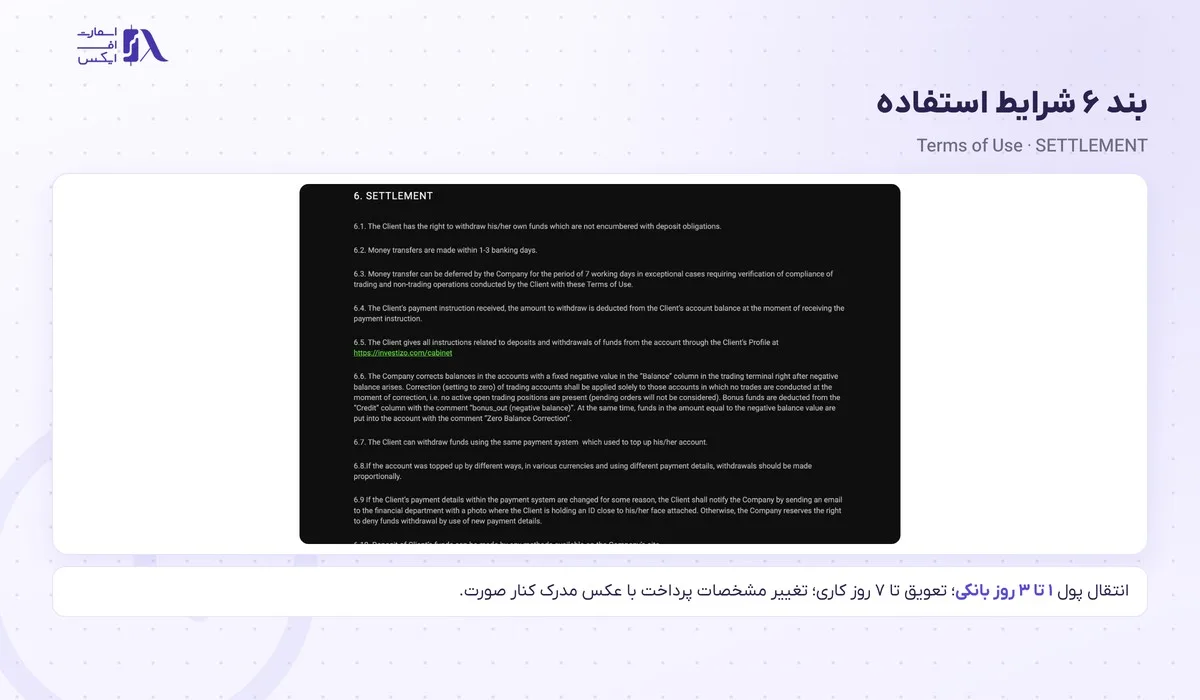 واریز و برداشت در بروکر اینوستیزو؛ تتر روی ۳ شبکه، کارت، کارمزد و زمان برداشت 15 بند ۶ شرایط استفاده دربارهی برداشت در بروکر اینوستیزو
