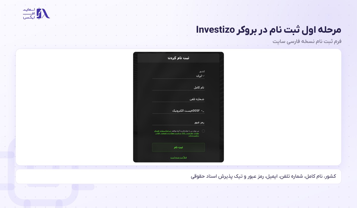 بروکر Investizo | (اینوستیزو) 9 فرم ثبت نام در بروکر اینوستیزو با کشور، نام، تلفن، ایمیل و رمز عبور