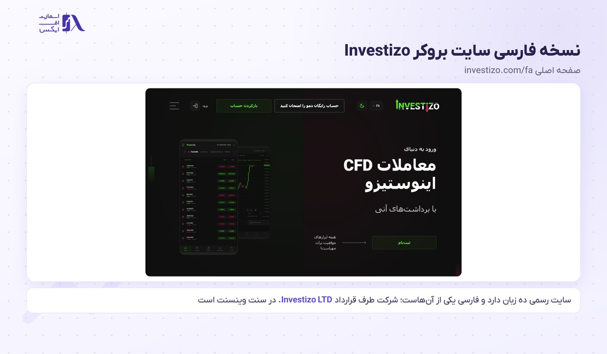 بروکر Investizo | (اینوستیزو) 1 نسخه فارسی سایت رسمی بروکر اینوستیزو