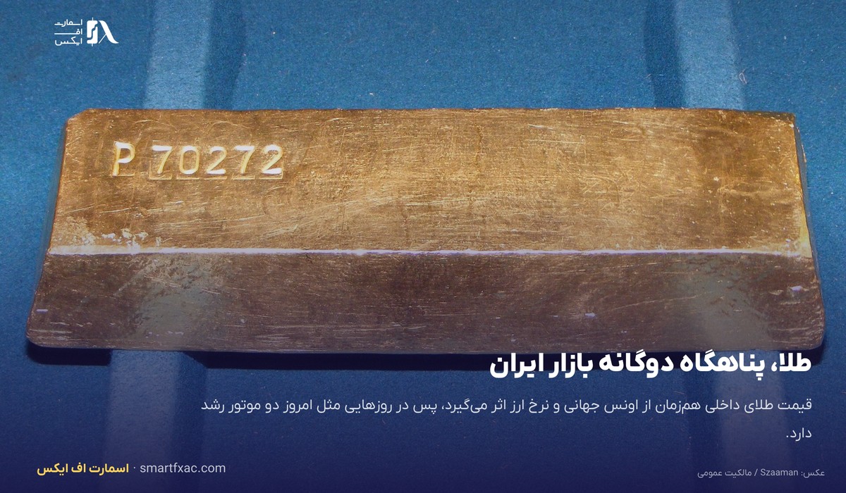 طلا و اثر همزمان اونس جهانی و نرخ ارز