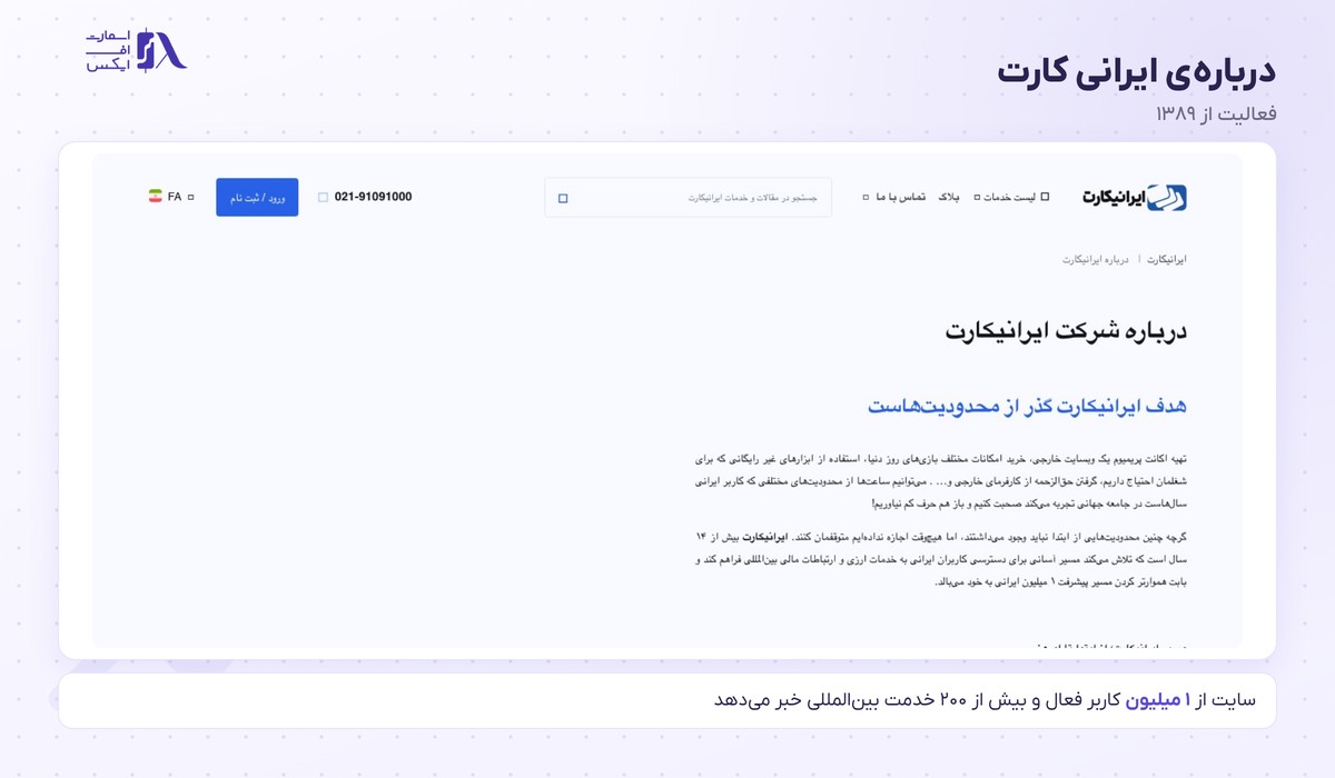 ایرانی کارت | (IraniCard) 2 دربارهی ایرانی کارت