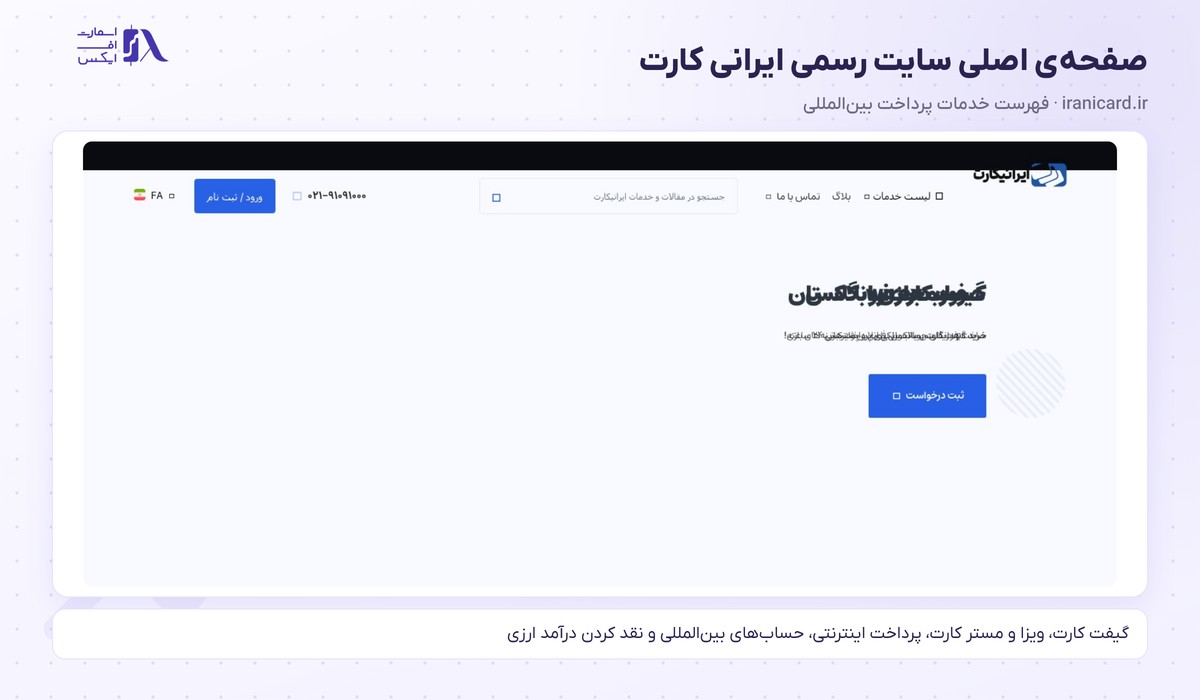 ایرانی کارت | (IraniCard) 1 صفحهی اصلی سایت رسمی ایرانی کارت