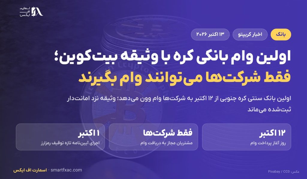 بانک جئونبوک کره اولین وام با وثیقه بیت‌کوین را داد؛ فقط شرکت‌ها می‌توانند وام بگیرند