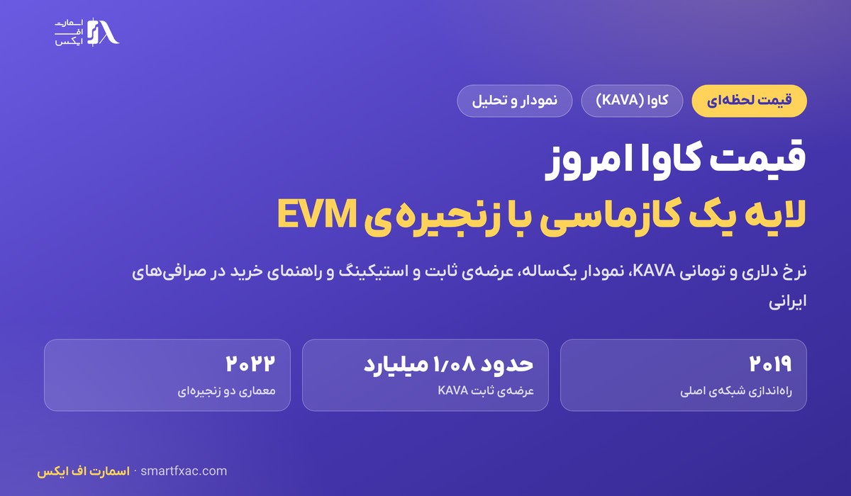 قیمت کاوا امروز به دلار و تومان با نمودار یک‌ساله و تحلیل KAVA