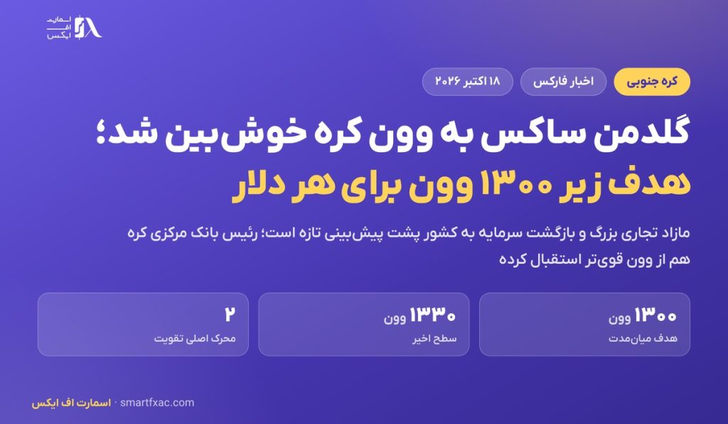 گلدمن ساکس به وون کره خوشبین شد؛ هدف زیر ۱۳۰۰ وون برای هر دلار 1 گلدمن ساکس به وون کره خوشبین شد؛ هدف زیر ۱۳۰۰ وون برای هر دلار