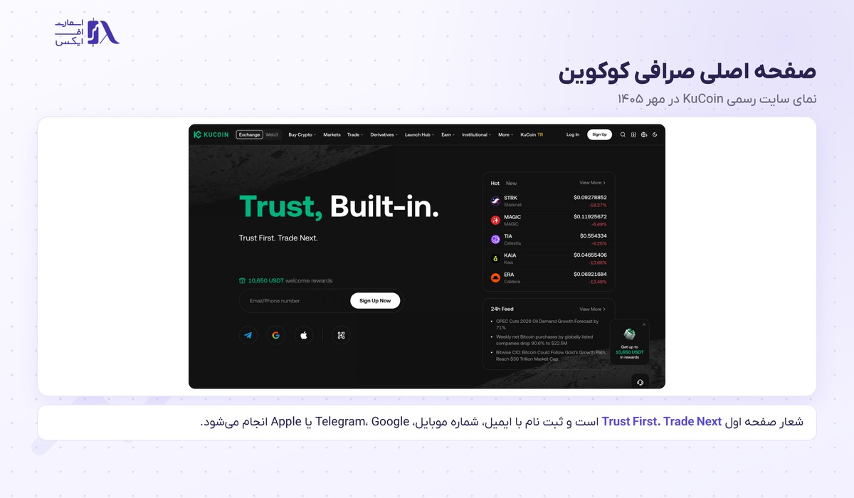 صفحه اصلی صرافی کوکوین با شعار Trust First Trade Next