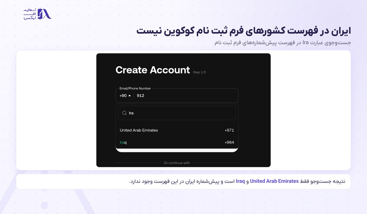 نبود ایران در فهرست کشورهای فرم ثبت نام در صرافی کوکوین
