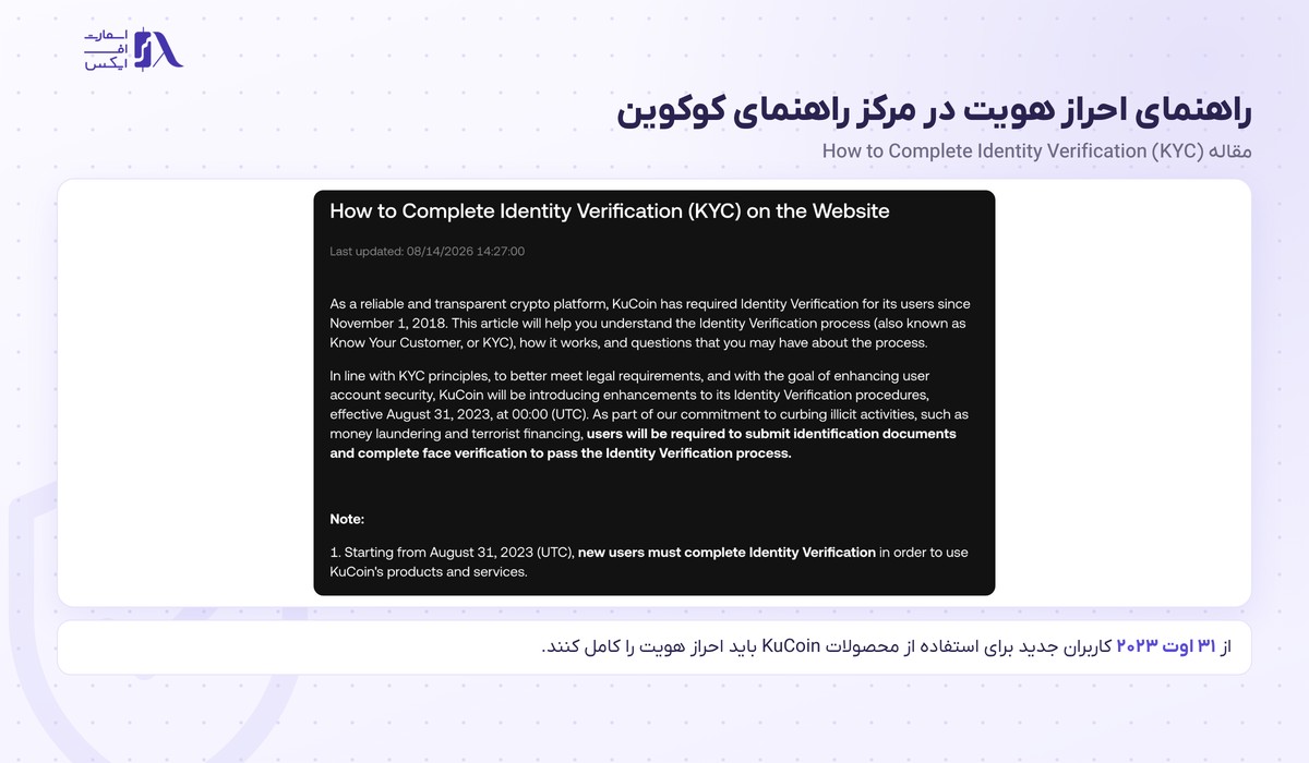 راهنمای احراز هویت KYC در مرکز راهنمای صرافی کوکوین