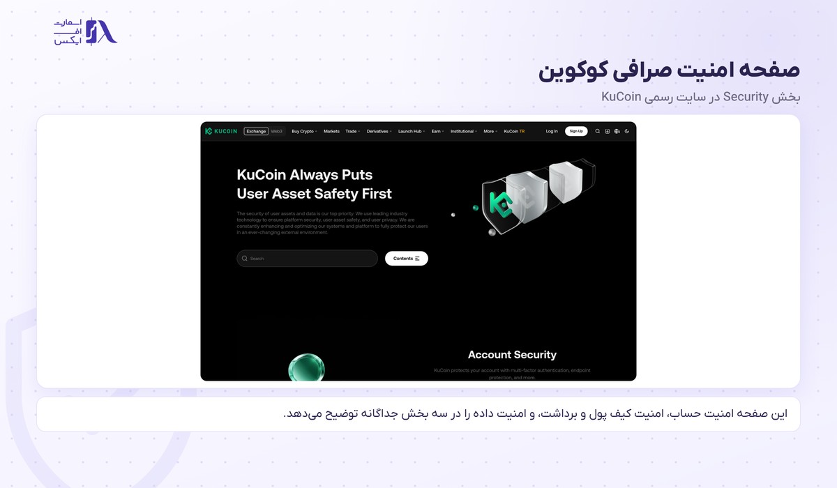 صفحه امنیت صرافی کوکوین و بخش‌های امنیت حساب و دارایی