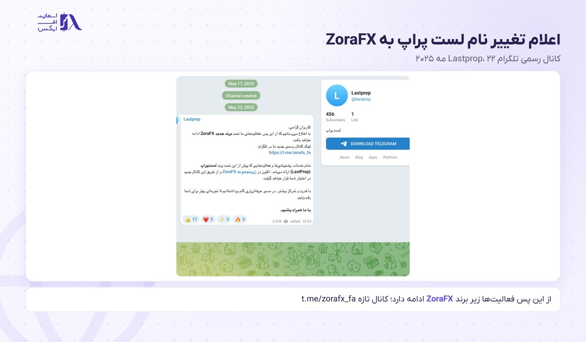 پراپ فرم زورا اف ایکس (ZoraFX Prop) 2 اطلاعیه تغییر نام لست پراپ به زورا اف ایکس