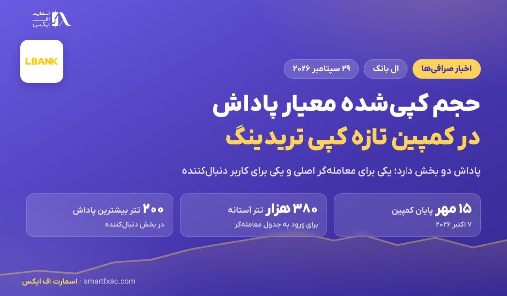 حجم کپی‌شده معیار پاداش در کمپین کپی تریدینگ ال بانک تا ۱۵ مهر