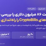 لجر سرقت ۸۶ میلیون دلاری را بررسی می‌کند؛ خریداران CryptoBilis دستگاه را راه‌اندازی نکنند