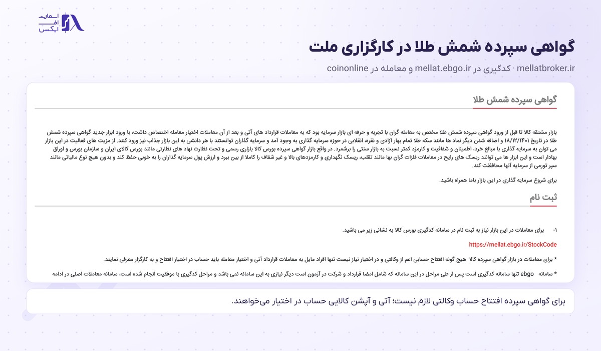 راهنمای ثبت نام و واریز برای گواهی سپرده شمش طلا در بورس کالا