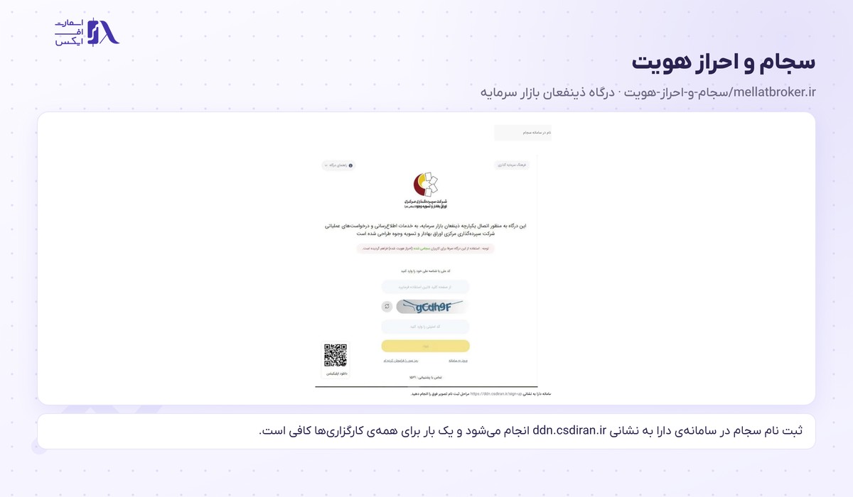 صفحه سجام و احراز هویت در سایت کارگزاری با تصویر درگاه ذینفعان بازار سرمایه
