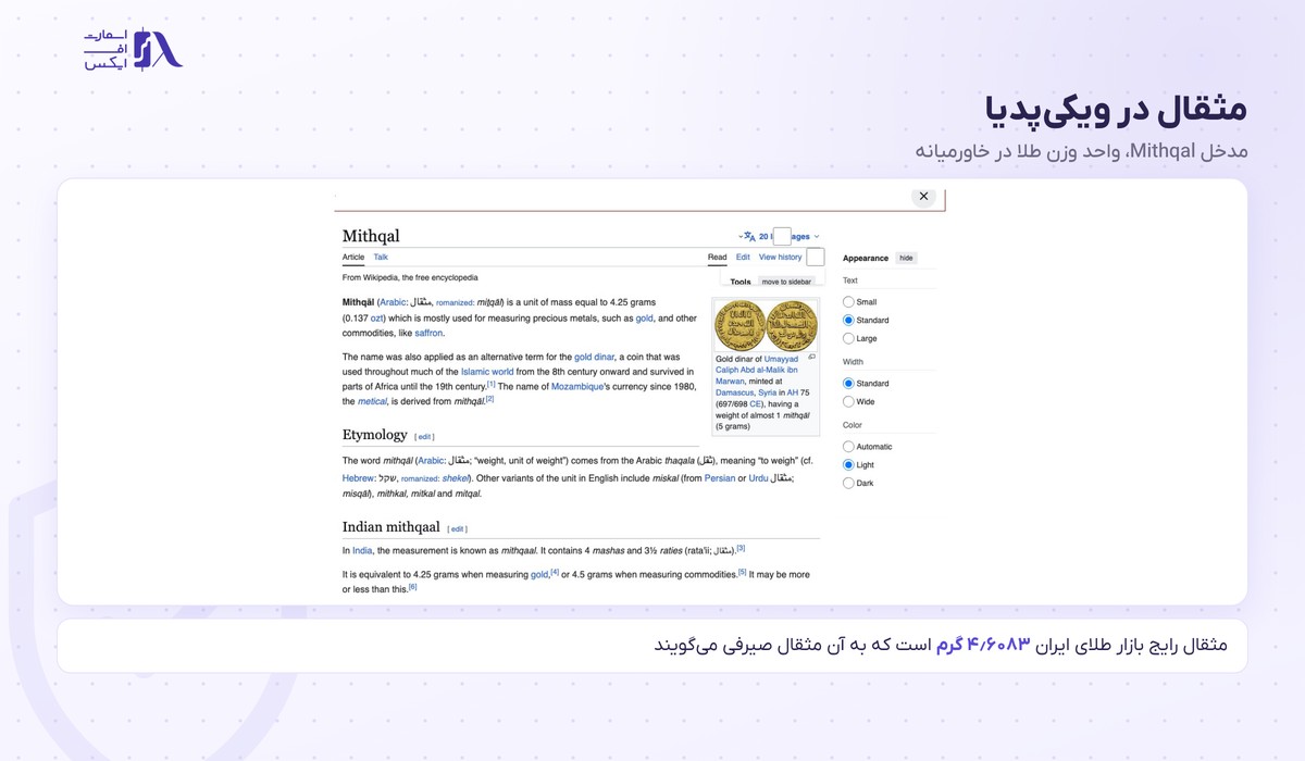 مدخل مثقال در ویکی‌پدیا