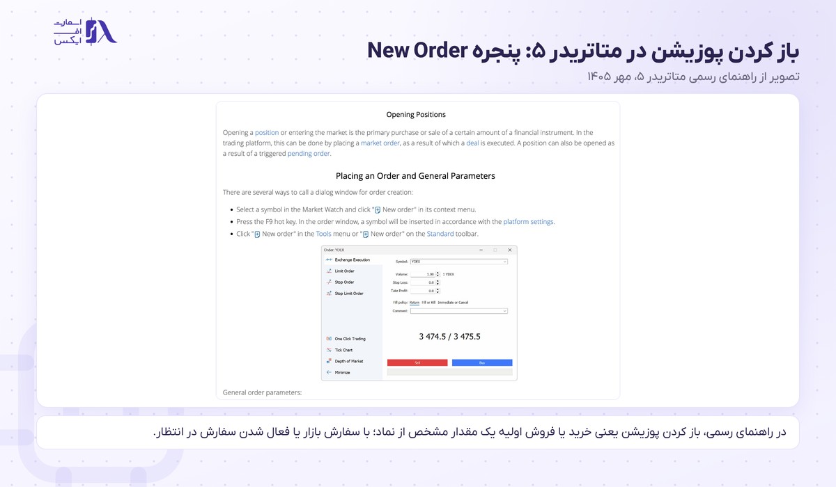 پوزیشن در ترید چیست؟ | مفاهیم پایه و ۶ نوع با تصویر ۱۴۰۵ 5 پنجره New Order در متاتریدر ۵ برای ورود به معامله