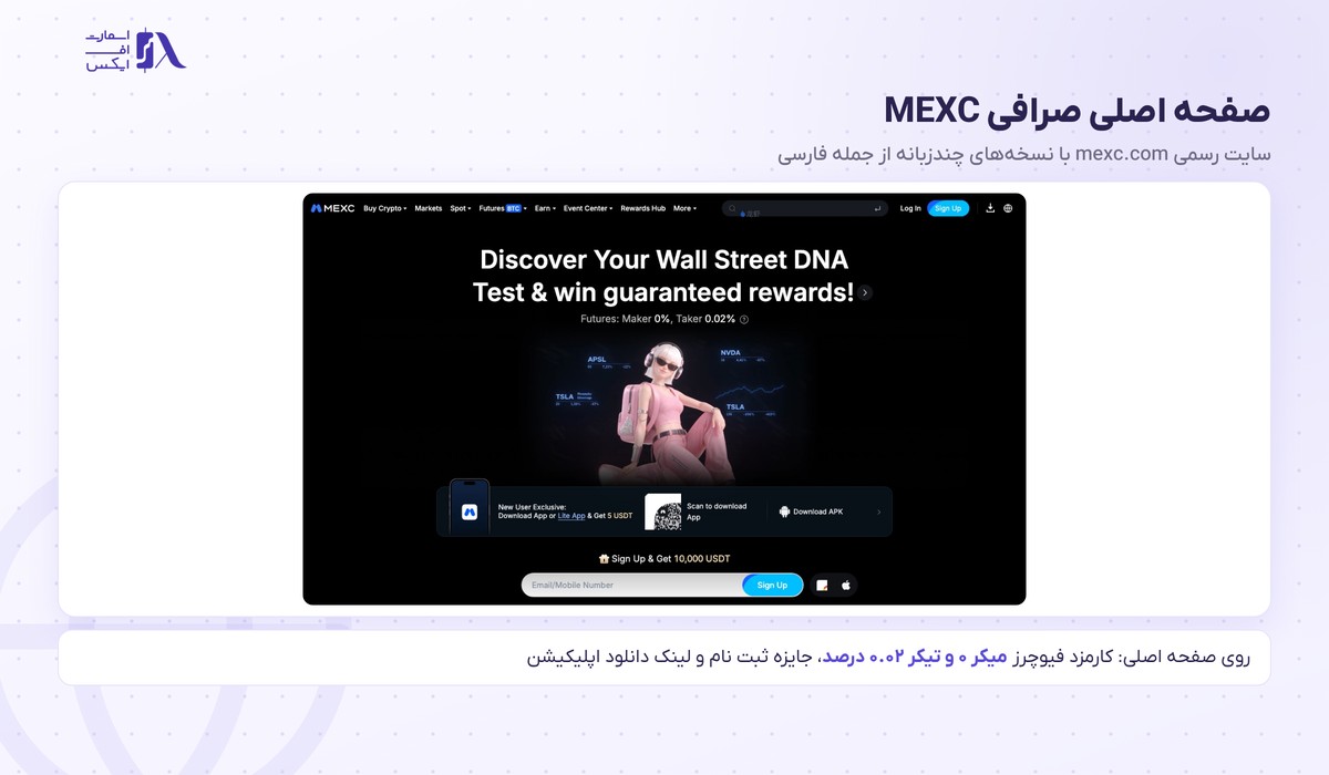صفحه اصلی سایت صرافی مکسی MEXC