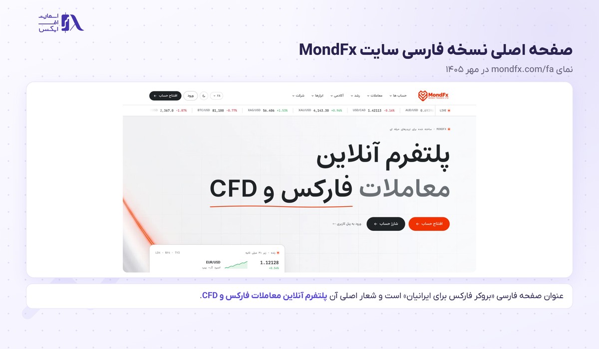 بروکر MondFX | (موند اف ایکس) 1 صفحه اصلی نسخه فارسی سایت بروکر موند اف ایکس