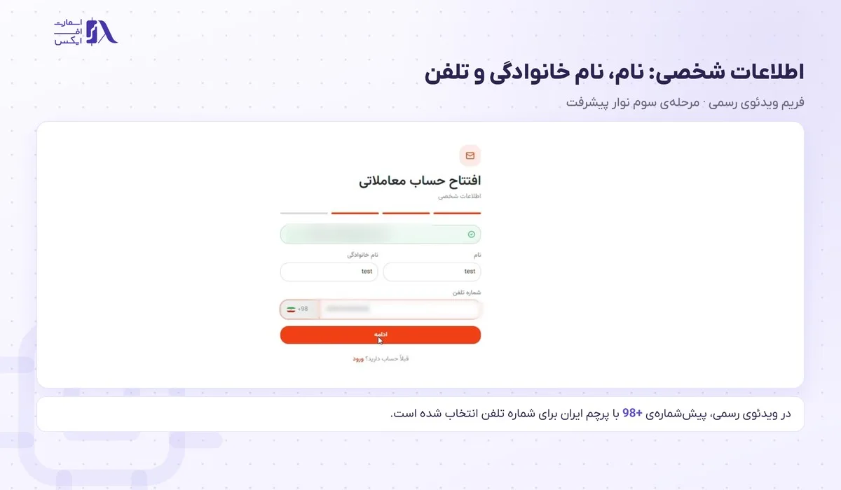 فیلدهای نام، نام خانوادگی و شماره تلفن با پیش‌شماره‌ی +98 در فرم موند اف ایکس