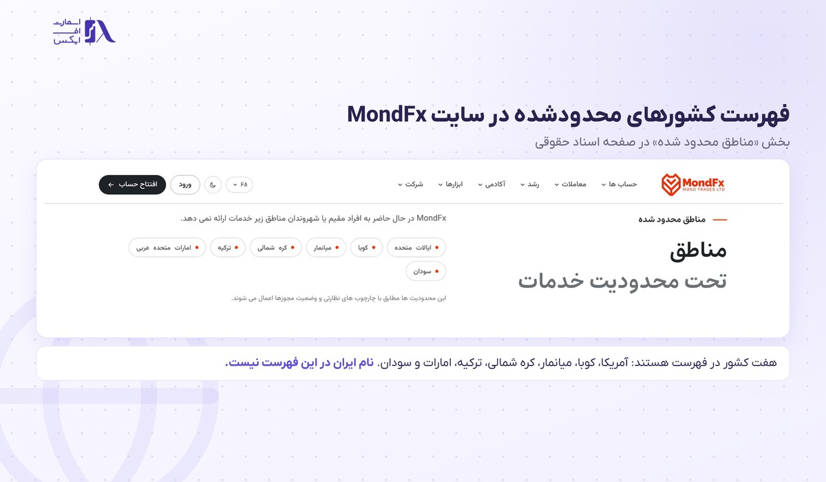 بروکر MondFX | (موند اف ایکس) 6 فهرست کشورهای محدودشده در سایت بروکر موند اف ایکس بدون نام ایران