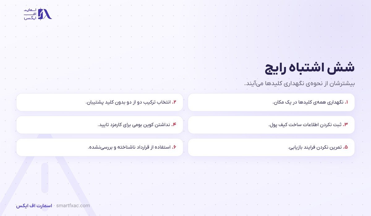 کیف پول چندامضایی | ۴ ترکیب و راهاندازی امن در ۶ قدم 6 شش اشتباه رایج در استفاده از کیف پول چندامضایی
