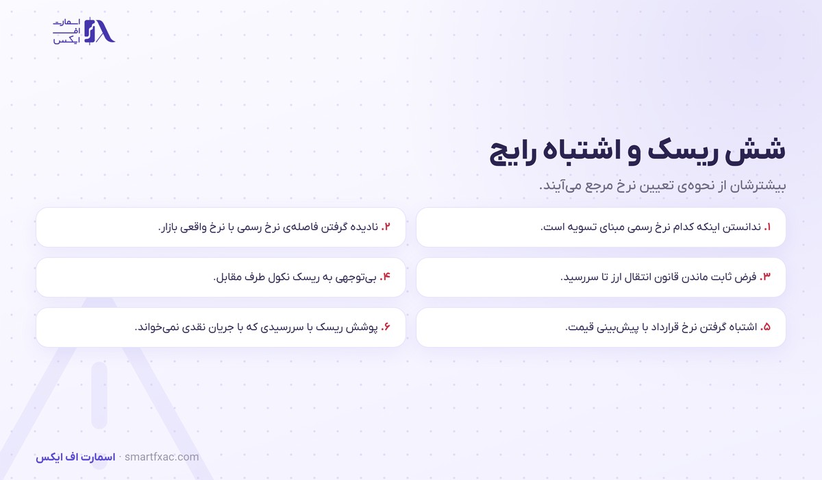 شش ریسک و اشتباه رایج در قرارداد آتی غیرقابل تحویل