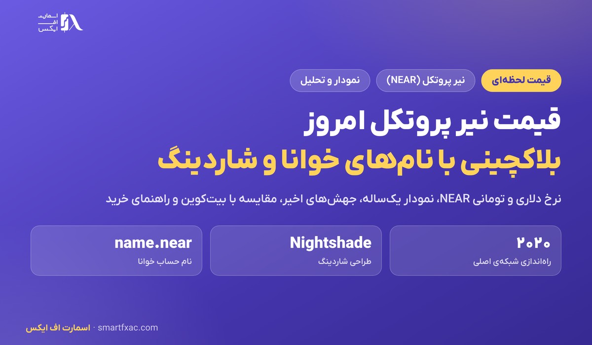 قیمت نیر پروتکل امروز به دلار و تومان با نمودار و تحلیل NEAR