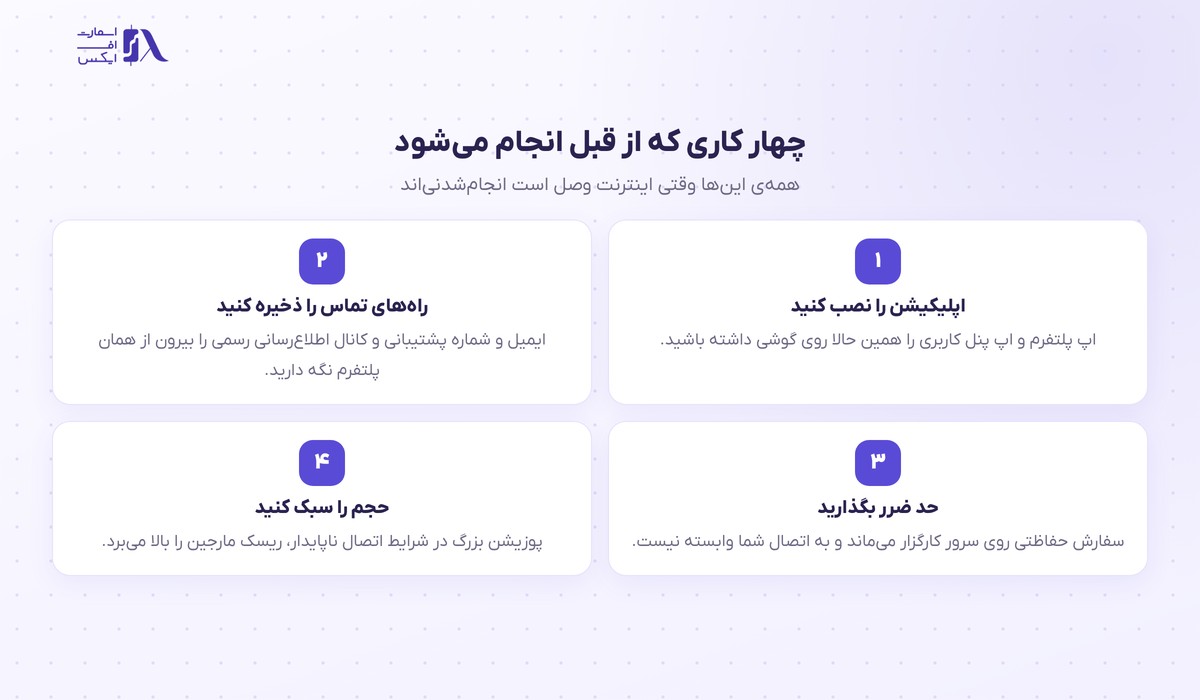 با نت ملی کدام سایتها باز میشوند و معامله باز را چطور ببندیم 3 چهار اقدام پیش از محدود شدن دسترسی به اینترنت بینالملل
