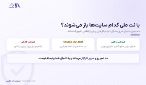 با نت ملی کدام سایت‌ها باز می‌شوند و معامله باز را چطور ببندیم