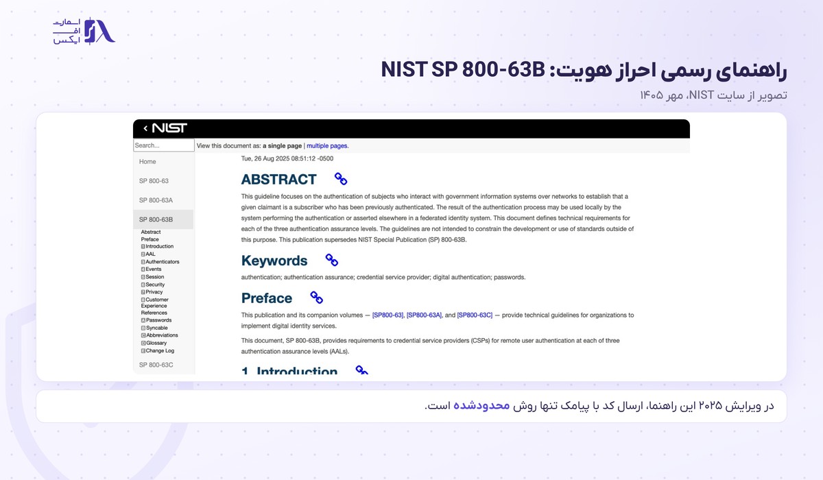توکن امنیتی چیست؟ | ۲ معنا، رمز پویا و STO با تصویر ۱۴۰۵ 10 راهنمای NIST SP 800-63B درباره انواع ابزار احراز هویت