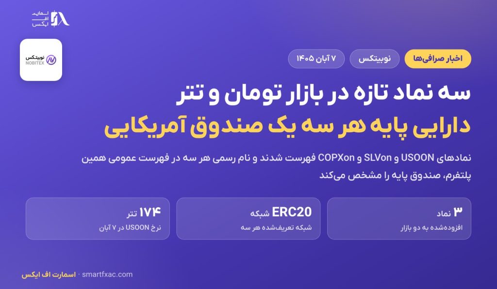 نفت دیجیتال و نقره و مس در نوبیتکس فهرست شد؛ دارایی پایه هر سه یک صندوق آمریکایی است