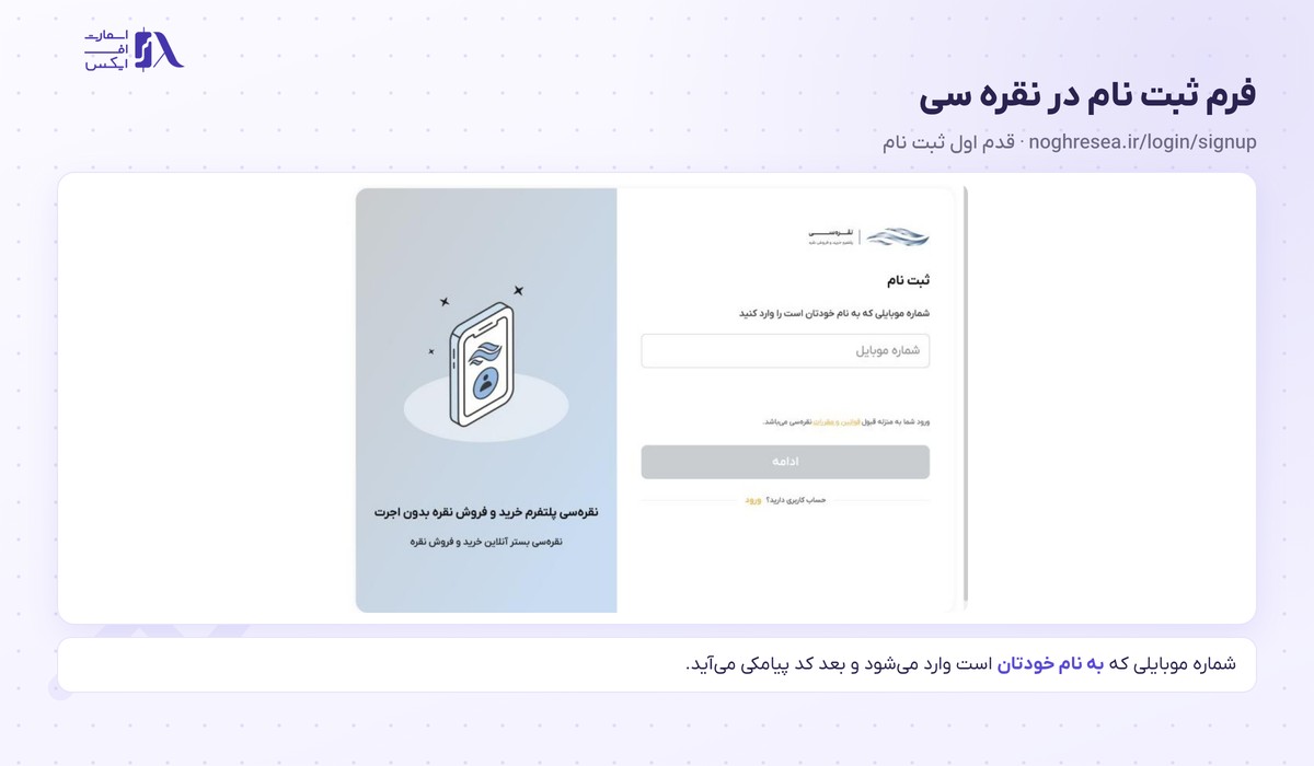 فرم ثبت نام با شماره موبایل به نام خود کاربر