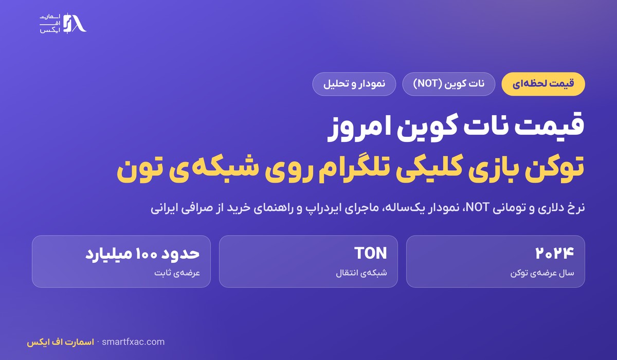 قیمت نات کوین امروز | نرخ زنده NOT به دلار و تومان ۱۴۰۵ 1 قیمت نات کوین امروز به دلار و تومان با نمودار و تحلیل NOT