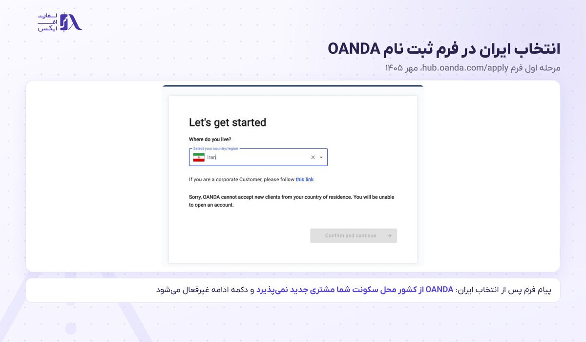 پیام رد ثبت نام ساکنان ایران در فرم بروکر OANDA