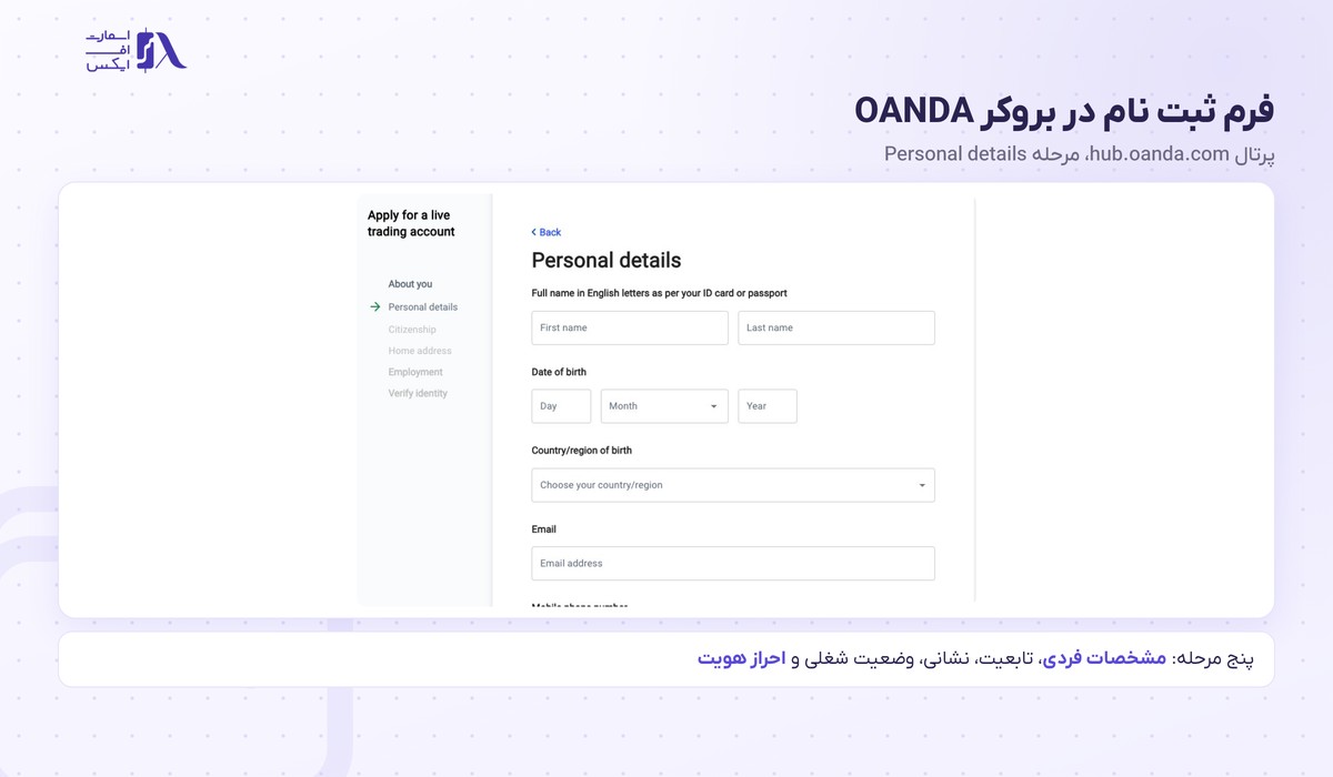 فرم ثبت نام در بروکر OANDA مرحله مشخصات فردی