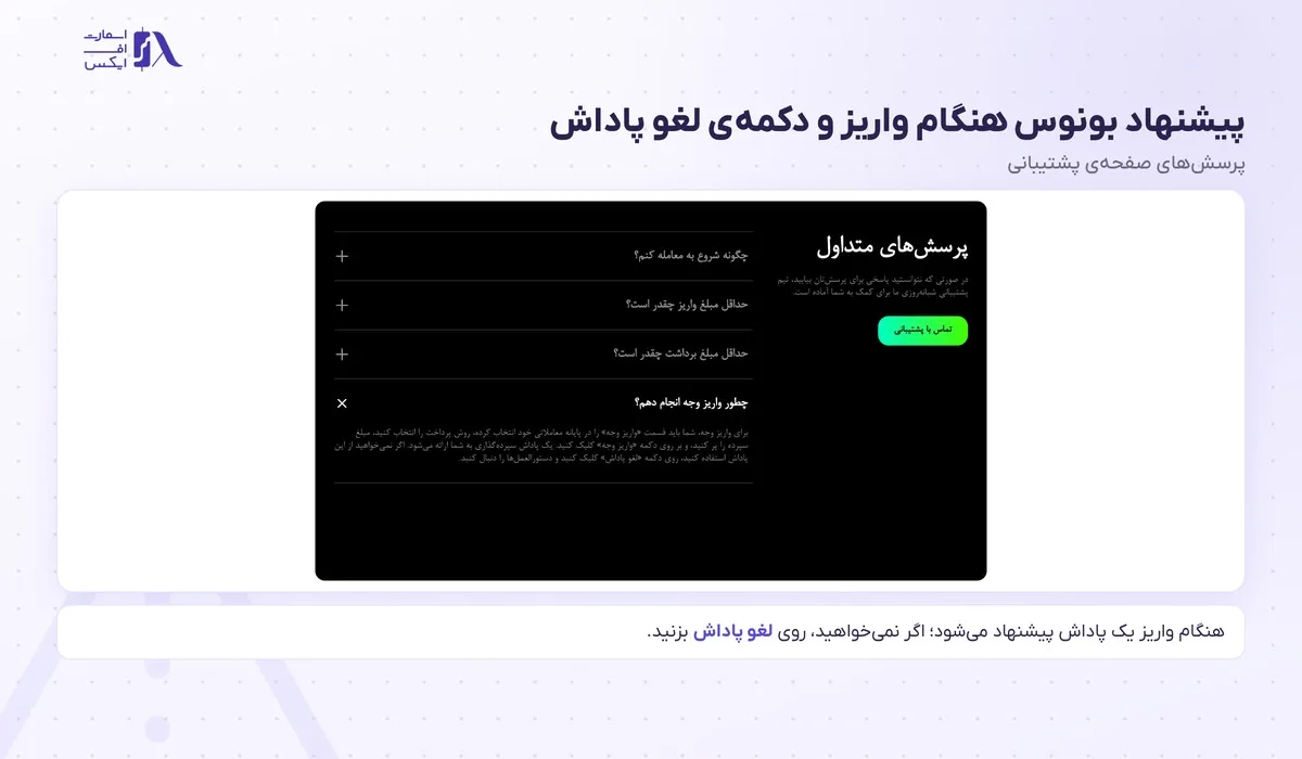 پیشنهاد بونوس هنگام واریز در الیمپ ترید و دکمه‌ی لغو پاداش