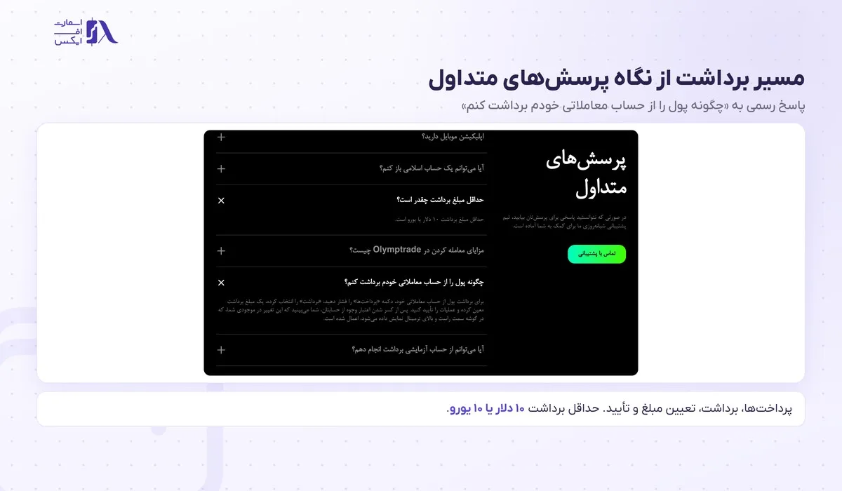 پاسخ رسمی اولیمپ ترید درباره‌ی مسیر برداشت و حداقل مبلغ برداشت