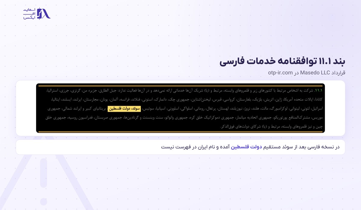 بند ۱۱.۱ توافقنامه فارسی اولیمپ ترید بدون نام ایران