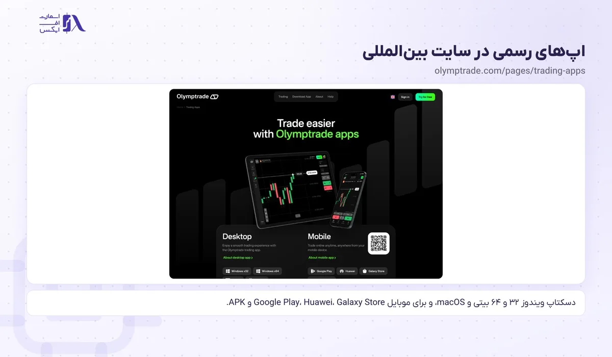اپ‌های دسکتاپ و موبایل اولیمپ ترید در سایت بین‌المللی