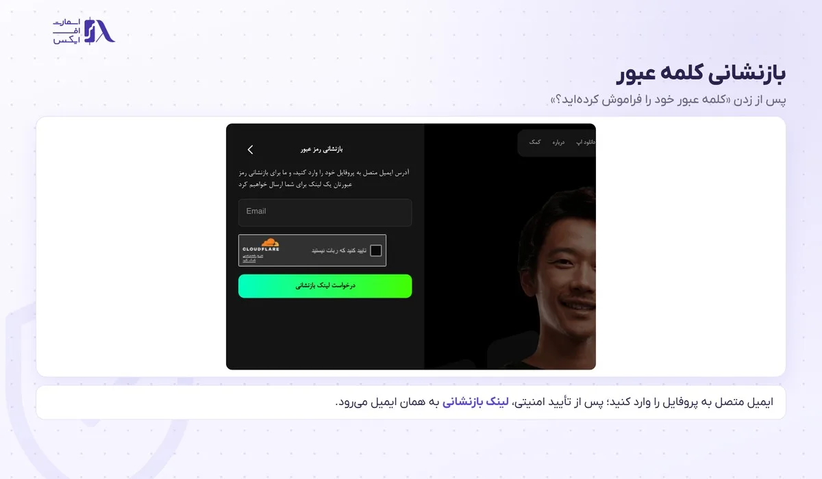 صفحه‌ی بازنشانی کلمه عبور برای بازیابی ورود به الیمپ ترید