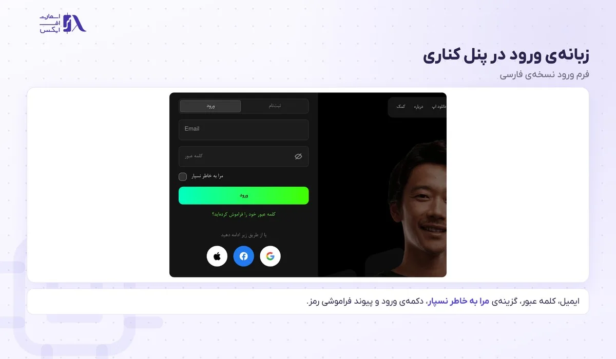 زبانه‌ی ورود به الیمپ ترید با فیلد ایمیل، کلمه عبور و گزینه‌ی مرا به خاطر نسپار