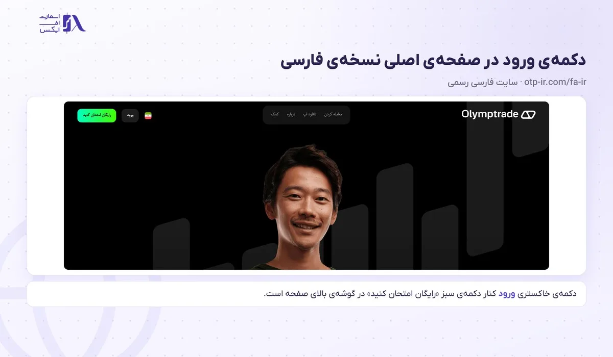 دکمه‌ی ورود در صفحه‌ی اصلی نسخه‌ی فارسی برای ورود به الیمپ ترید