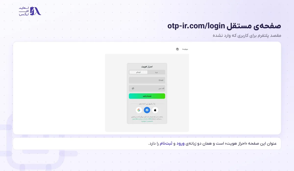 صفحه‌ی مستقل ورود به الیمپ ترید در نشانی otp-ir.com/login با عنوان احراز هویت