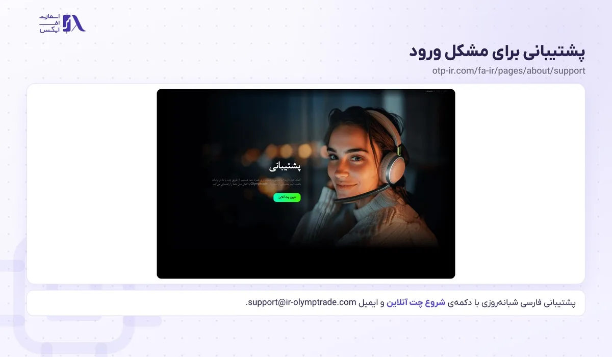 صفحه‌ی پشتیبانی نسخه‌ی فارسی برای مشکل ورود به الیمپ ترید